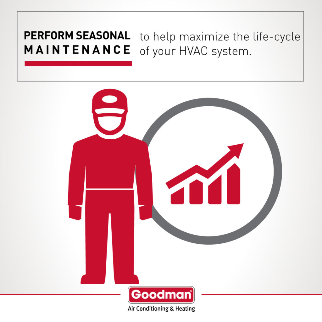 Heating: Furnace Maintenance In Big Bend, WI