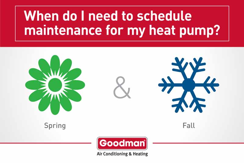 Heat Pump Services In Big Bend, WI